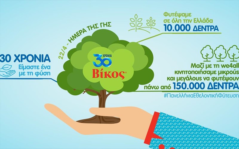 i-bikos-ae-giortazei-tin-imera-tis-gis-me-1000-dentra-stin-boreia-euboia