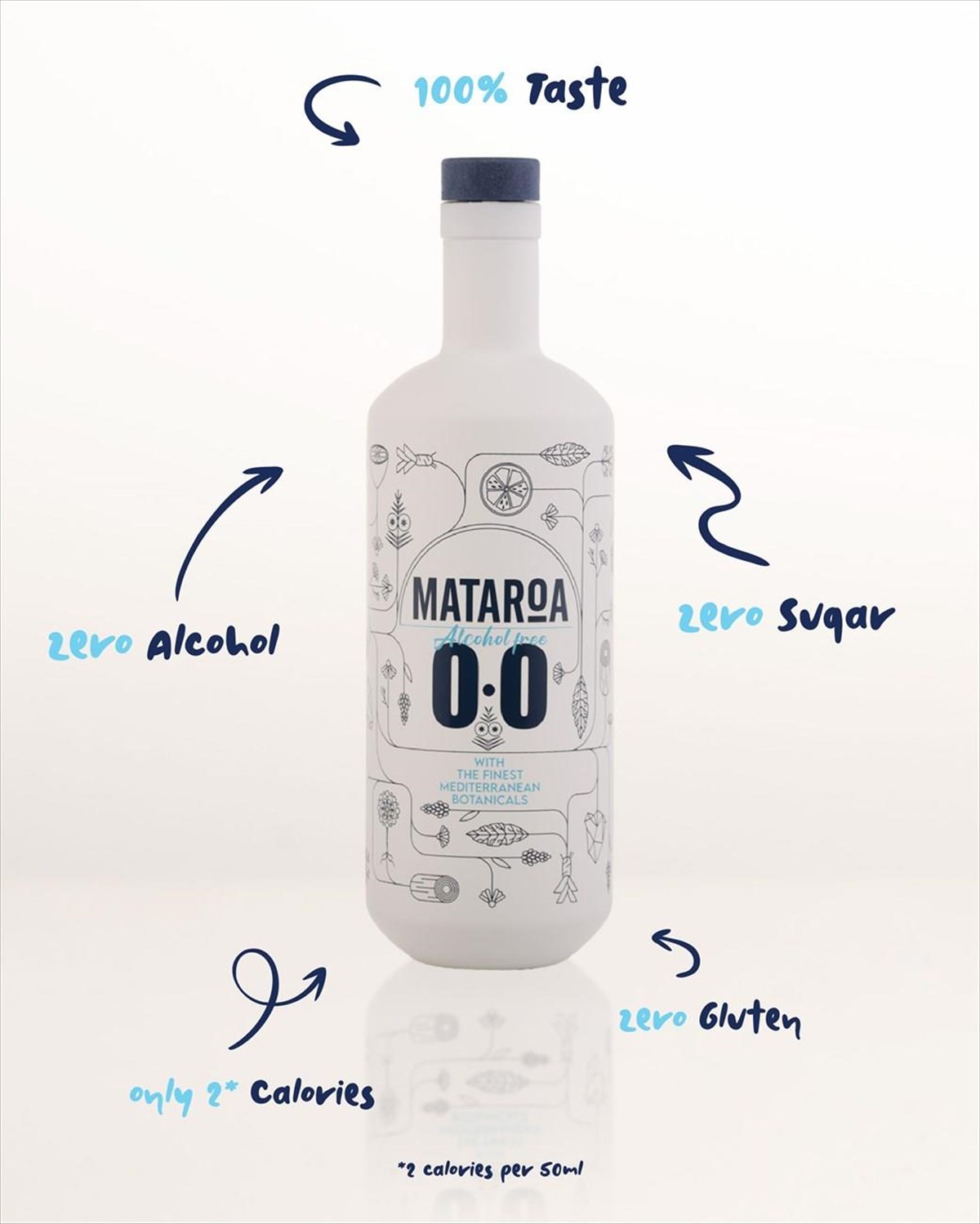 mataora