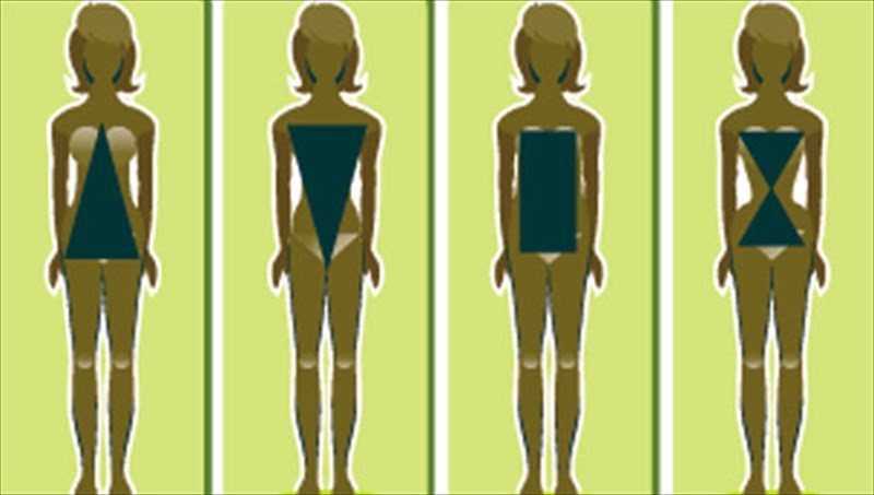 mathete-ti-somatotupo-exete-kai-pos-epireazei-tin-ugeia-sas