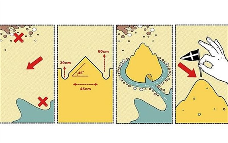 o-renzo-piano-mas-mathainei-na-ftiaxnoume-sosta-kastra-stin-ammo