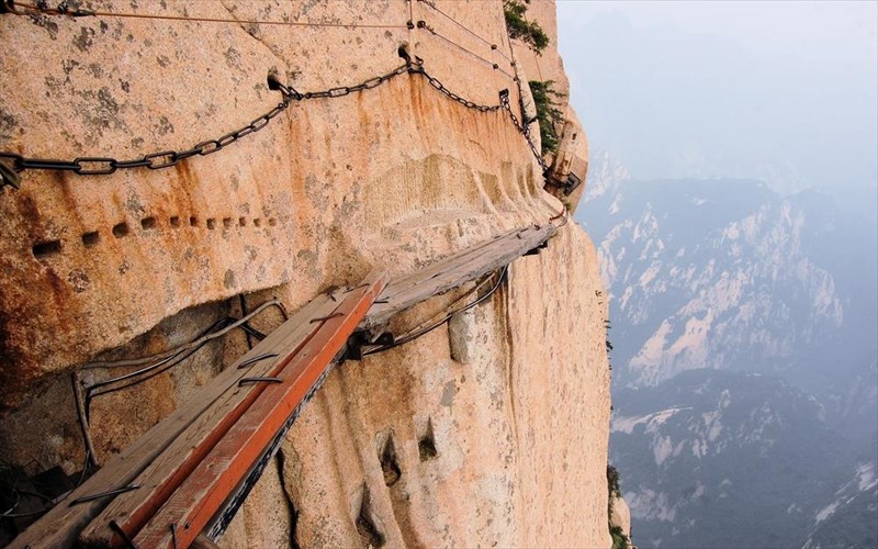 7-akros-epikindunes-taksidiotikes-drastiriotites-pou-tha-sas-eksitaroun-akros-epikindunes-taksidiotikes-drastiriotites-pou-tha-sas-eksitaroun