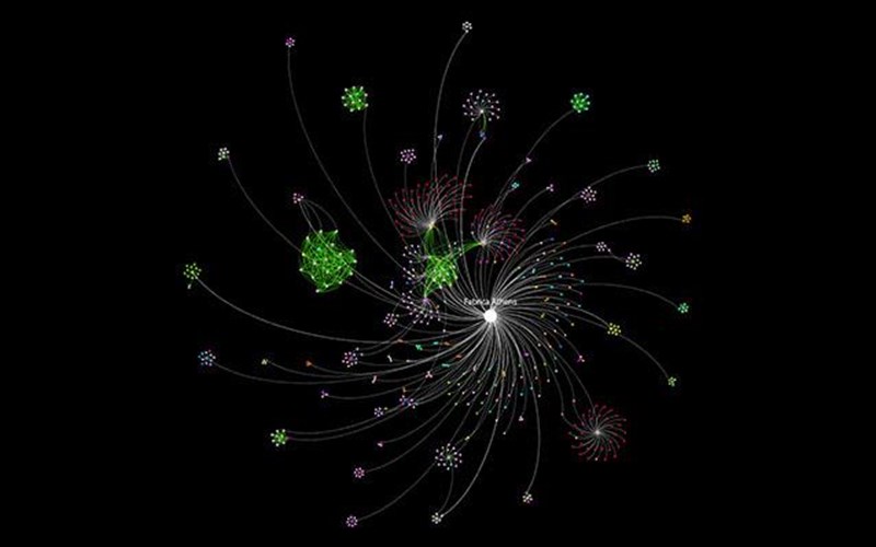 gephi-ronontas-tin-texni-to-small-world-effect-kai-oi-kallitexnikoi-kosmoi
